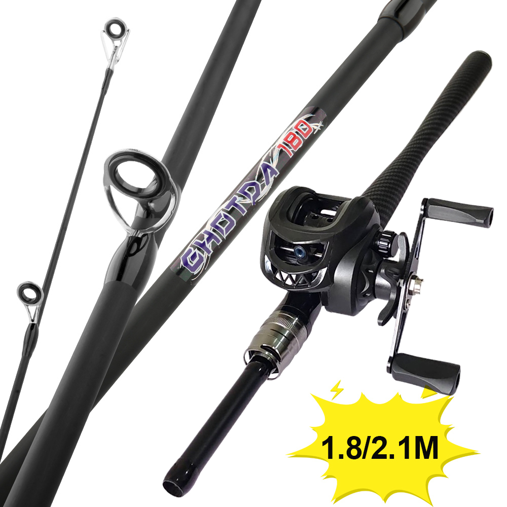 Fishing Rod Combo - Рыболовный набор: удилище и катушка для