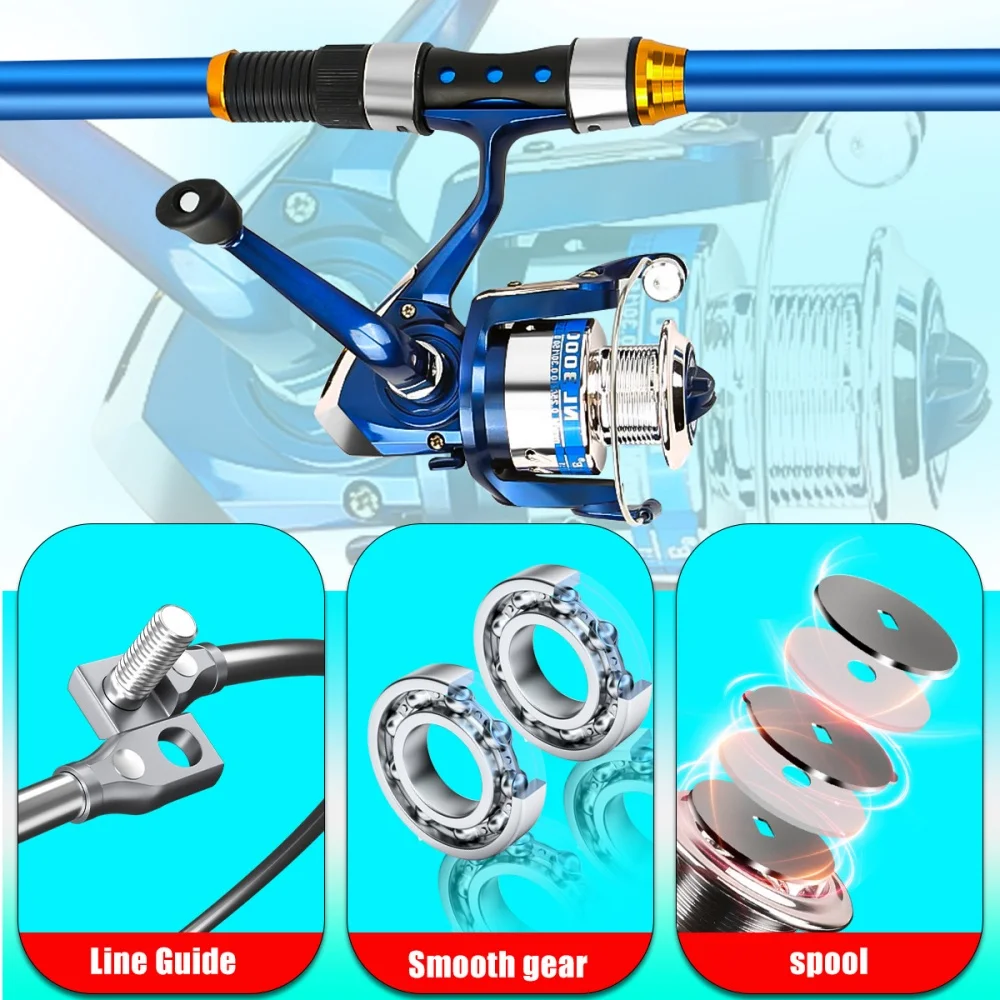 Набор телескопических удочек и – обзор и цена Fishing Rod Combo