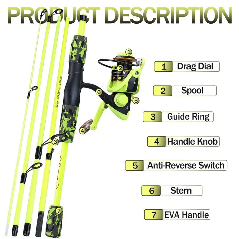 Портативный рыболовный набор S – обзор и цена Fishing Rod Combo